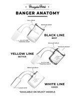 Banger Anatomy c8013b03 288b 43fb 8147 b77ee7a9037e scaled 1
