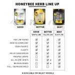 Honeybee Herb Line Up 07d122ed 5b94 48e7 b4c4 0fe227c5d119