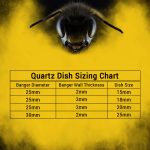 Quartz Insert Sizing Chart 5b8d2c3a c965 4374 832c 95de1f87a438 1
